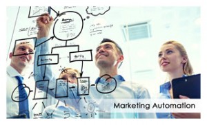 marketing-automation-320