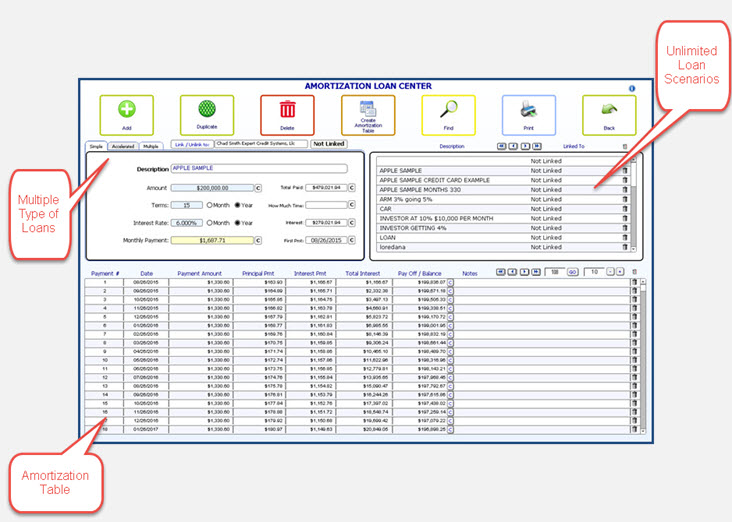 Loan Amortization Center